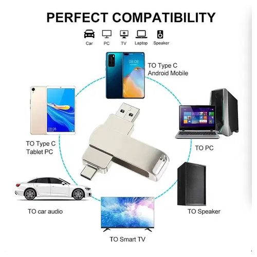 Portable 16TB USB 3.0/Type-C Mass Storage Device - Image 4